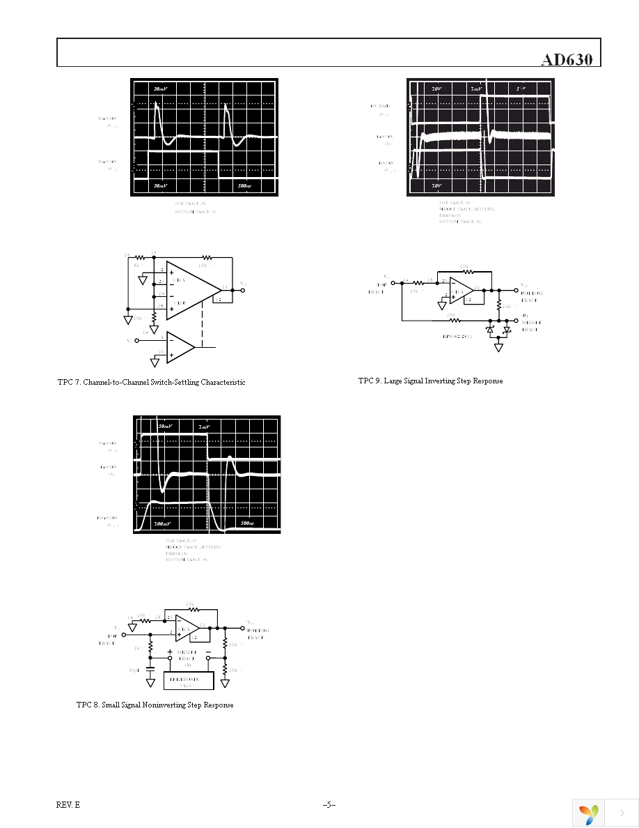 AD630JNZ Page 6