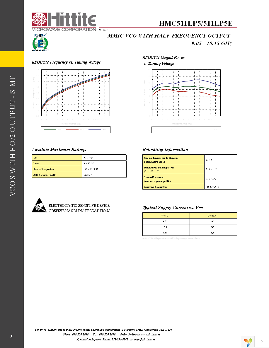 HMC511LP5E Page 5