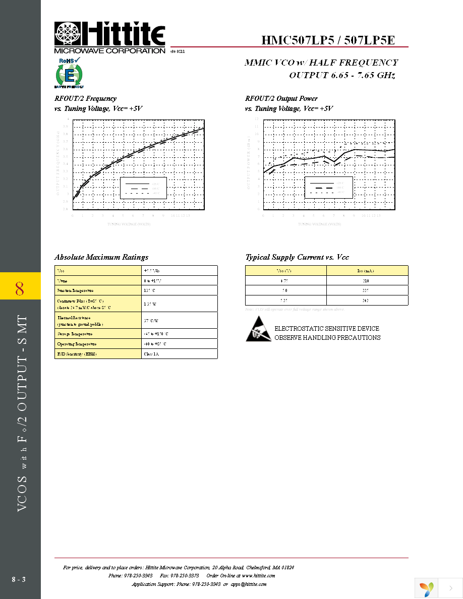 HMC507LP5E Page 5