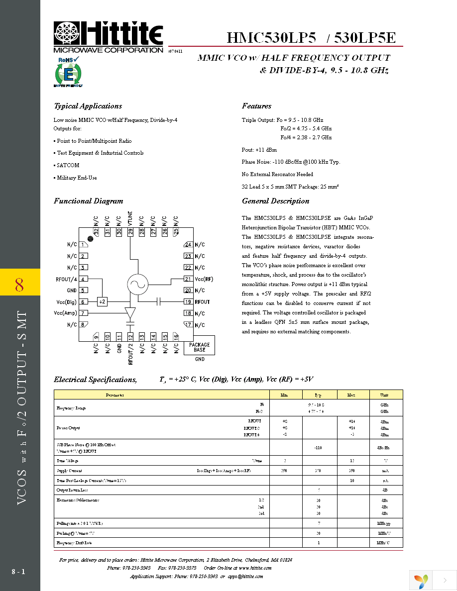 HMC530LP5E Page 3