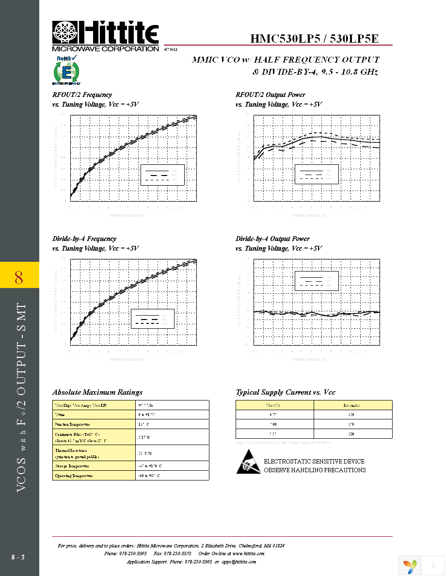 HMC530LP5E Page 5