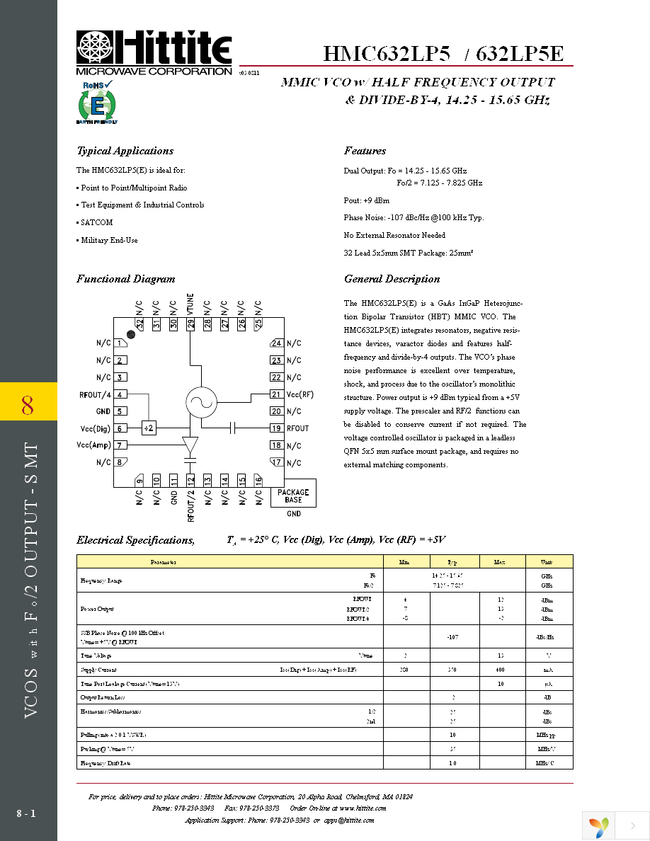 HMC632LP5E Page 3