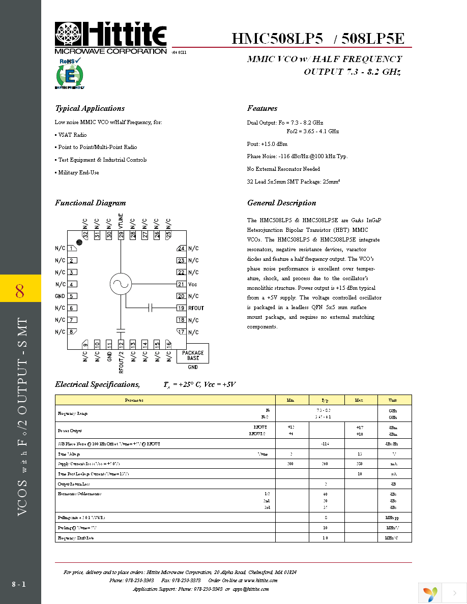 HMC508LP5E Page 3