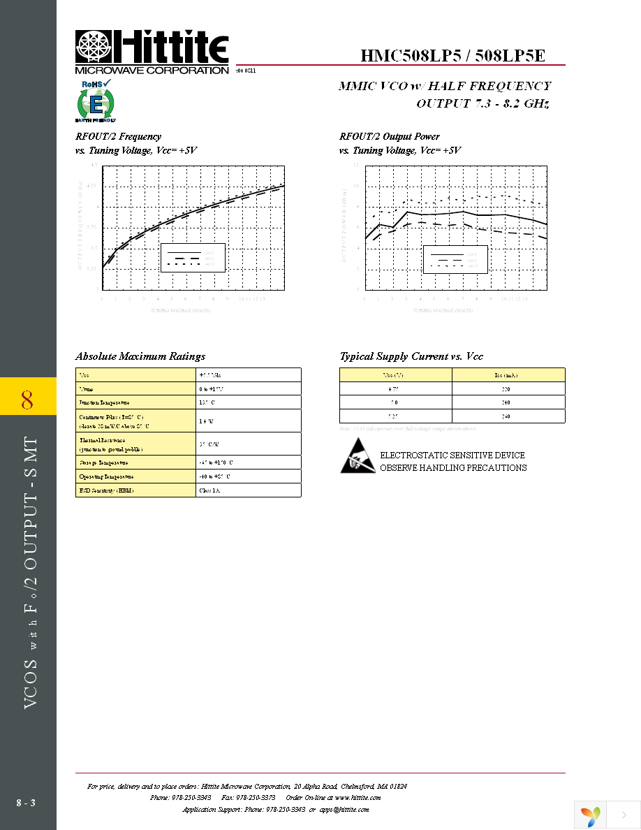 HMC508LP5E Page 5