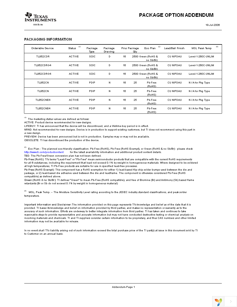 TL852CDR Page 6