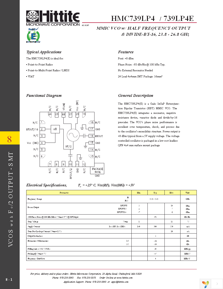 HMC739LP4E Page 3