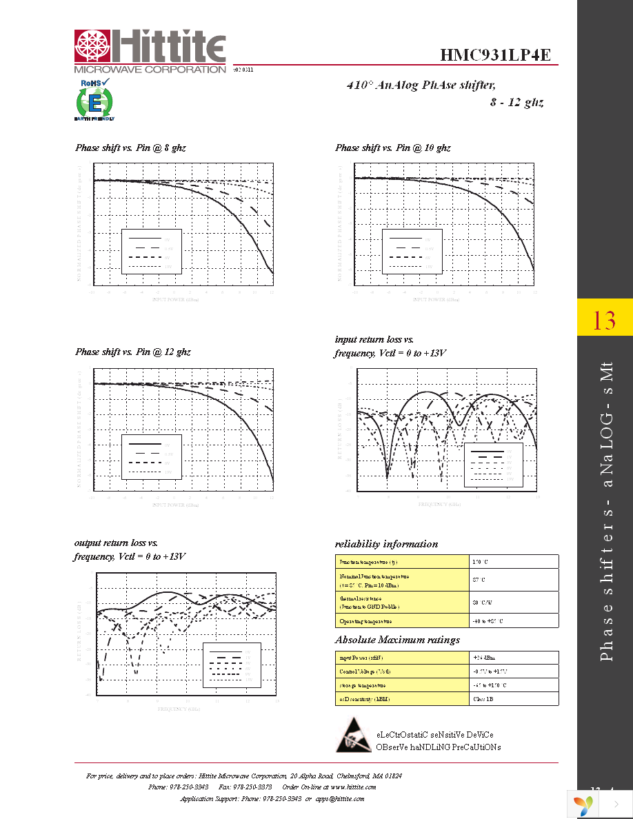 HMC931LP4E Page 6