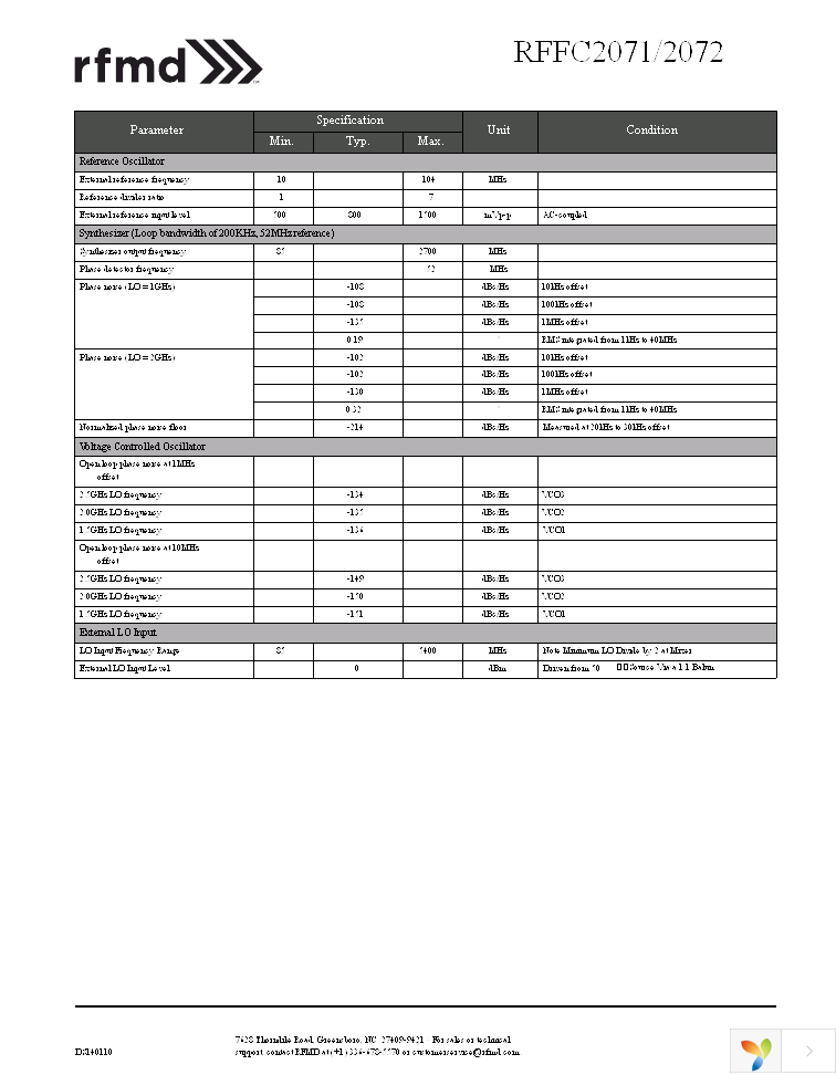 RFFC2072TR7 Page 3