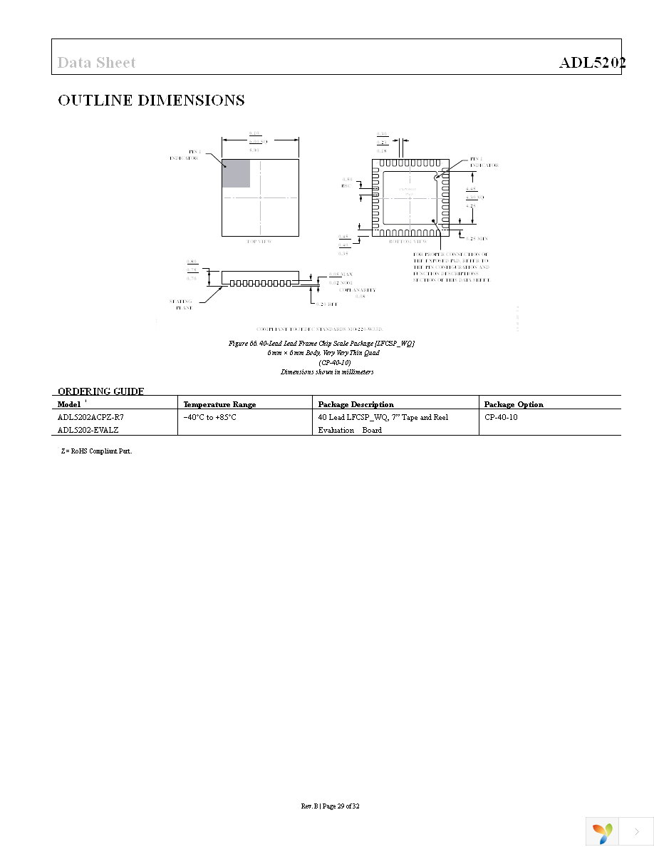 ADL5202ACPZ-R7 Page 29