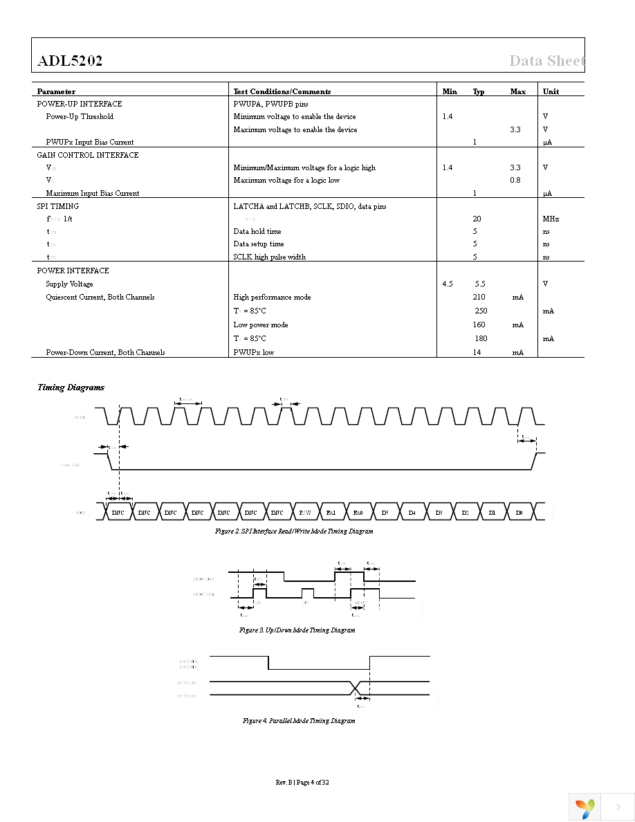 ADL5202ACPZ-R7 Page 4