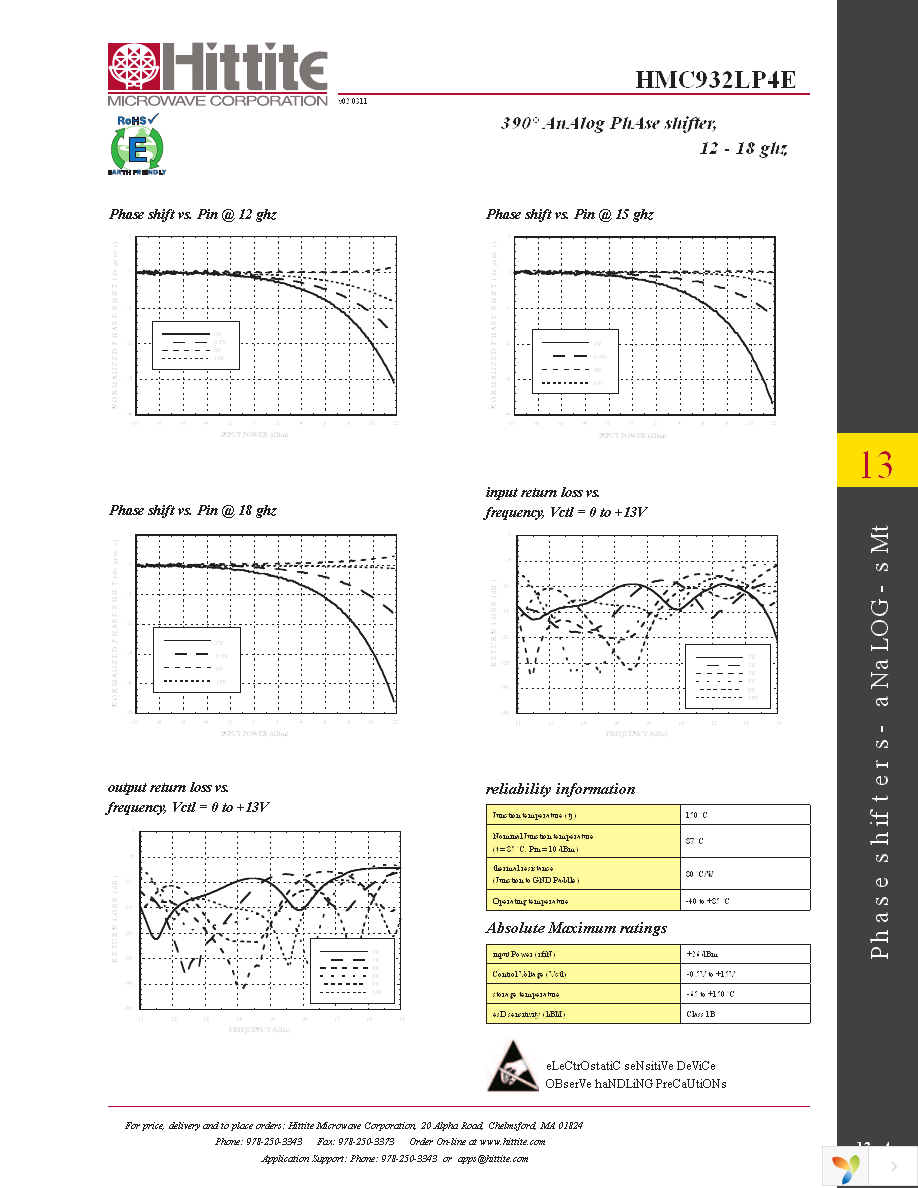 HMC932LP4E Page 6