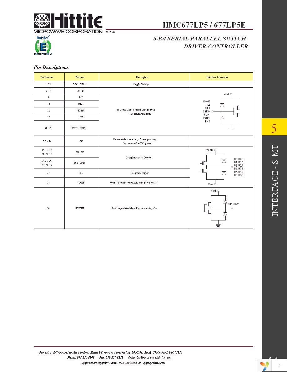 HMC677LP5E Page 8