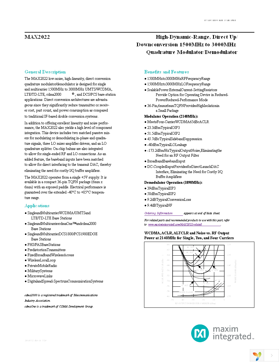 MAX2022ETX+ Page 1