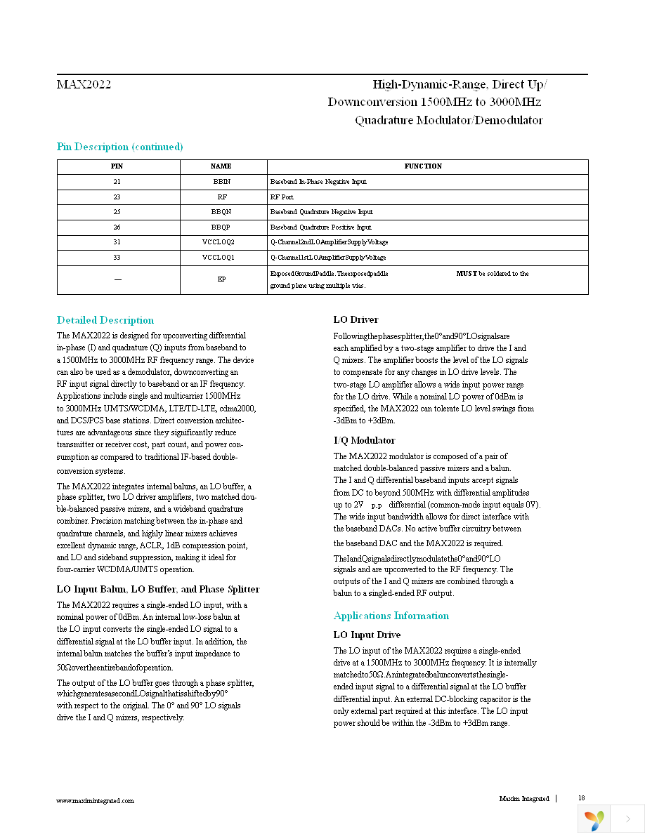 MAX2022ETX+ Page 18