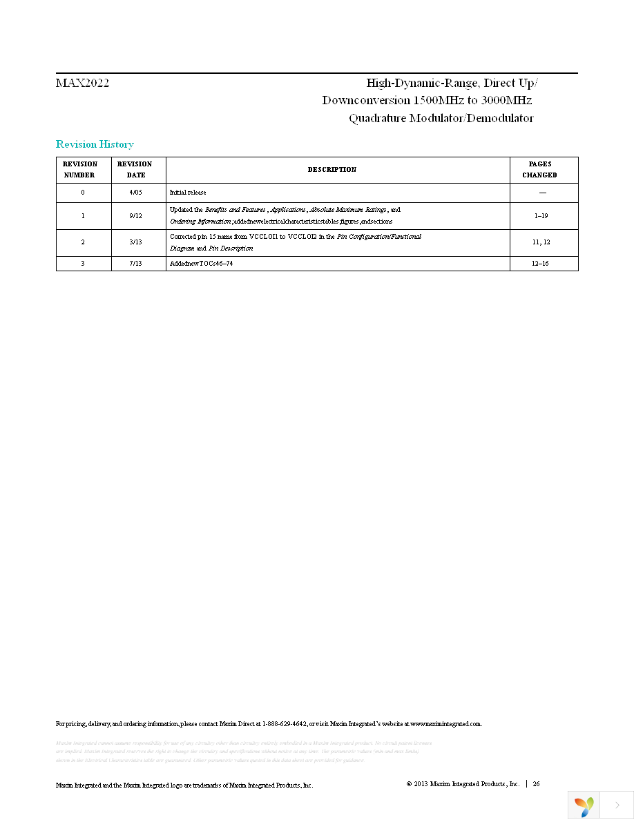 MAX2022ETX+ Page 26