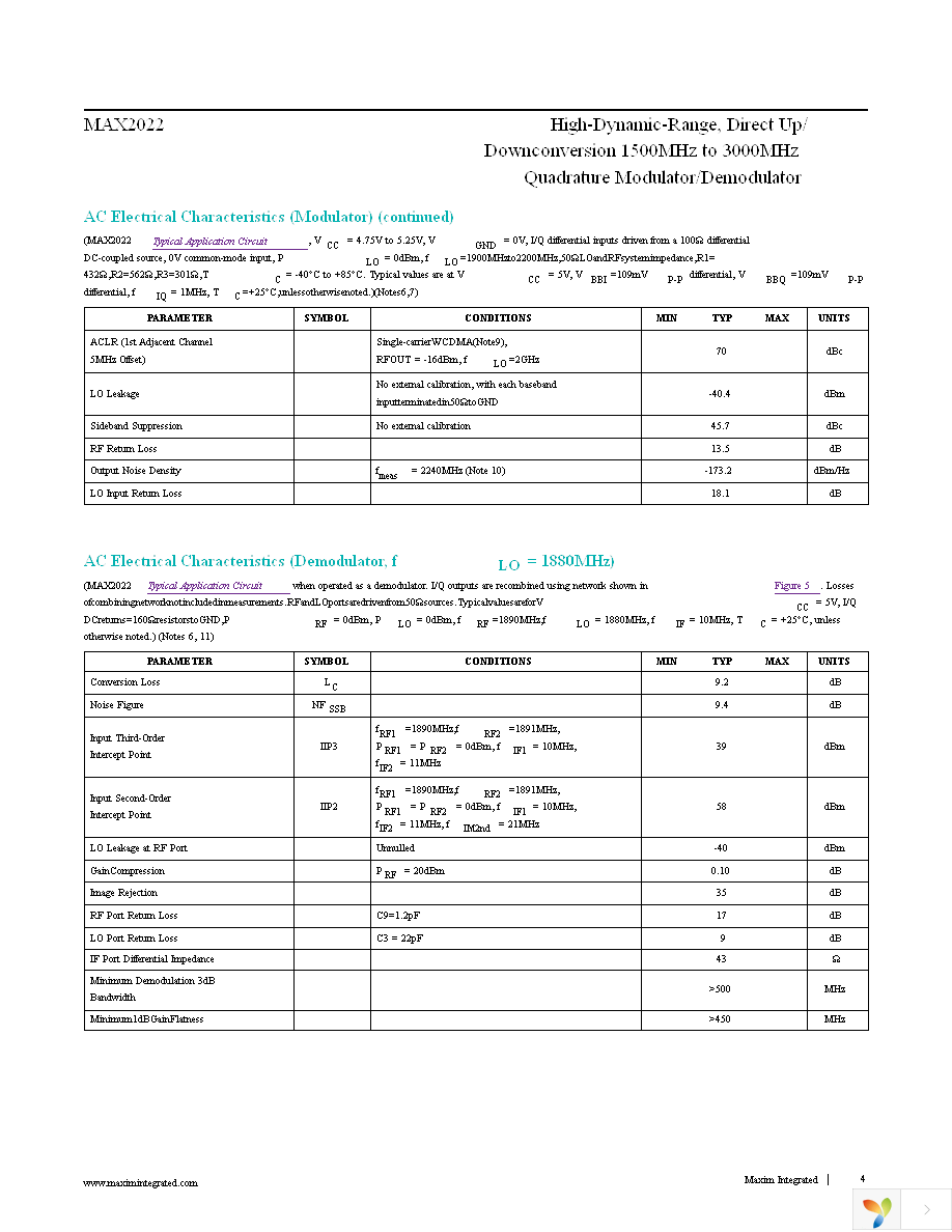 MAX2022ETX+ Page 4