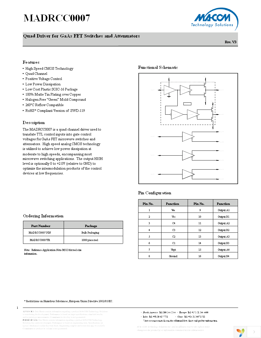 MADRCC0007 Page 1