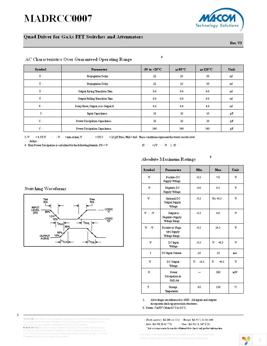 MADRCC0007 Page 3