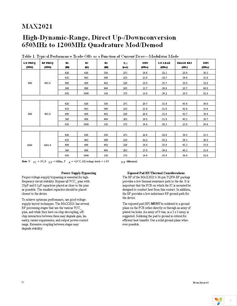 MAX2021ETX+ Page 16