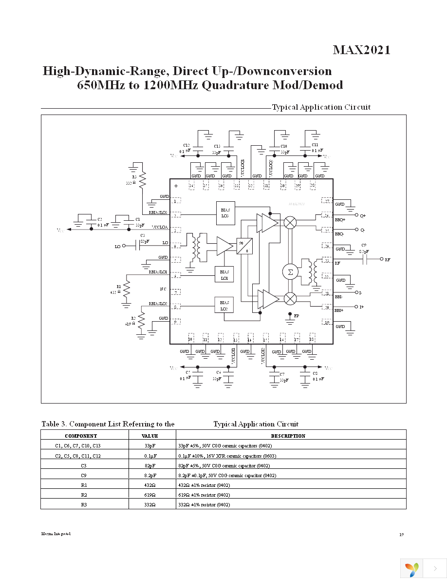 MAX2021ETX+ Page 19