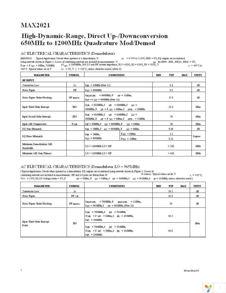 MAX2021ETX+ Page 4