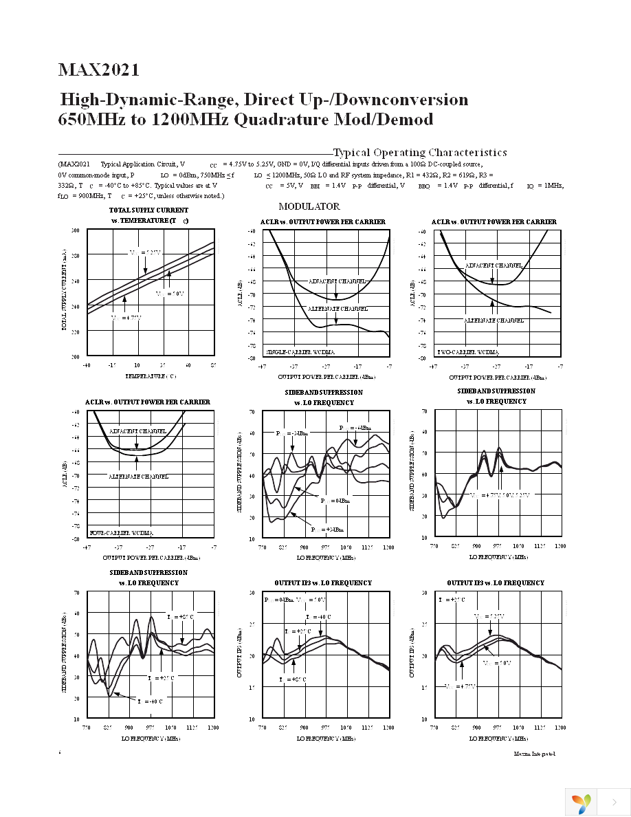 MAX2021ETX+ Page 6