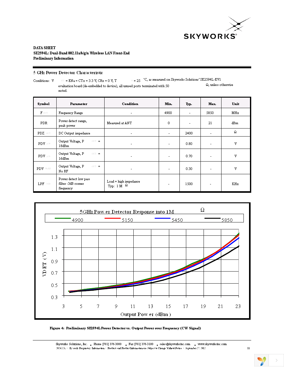 SE2594L-R Page 11