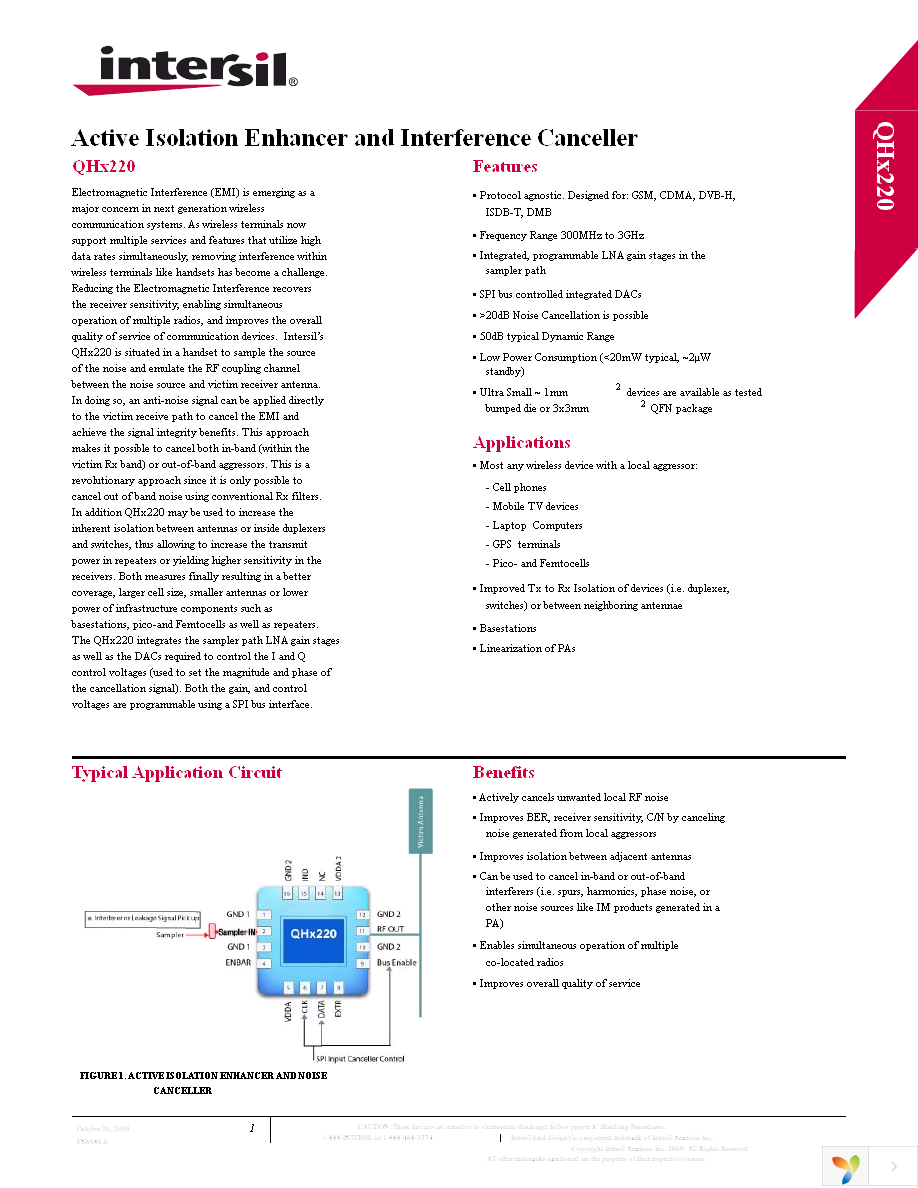 QHX220IQT7 Page 1