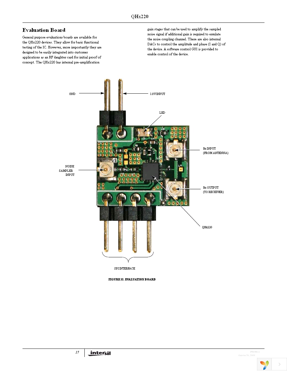 QHX220IQT7 Page 17