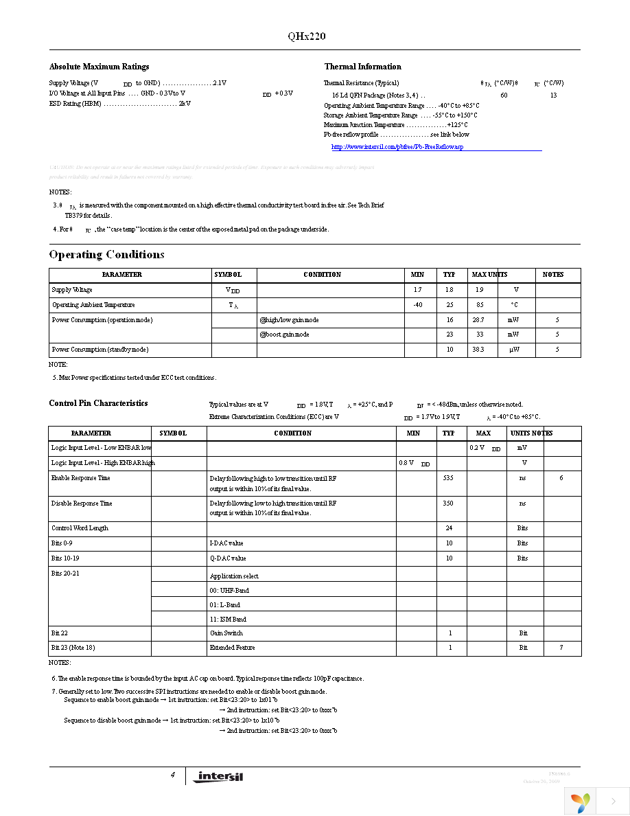 QHX220IQT7 Page 4