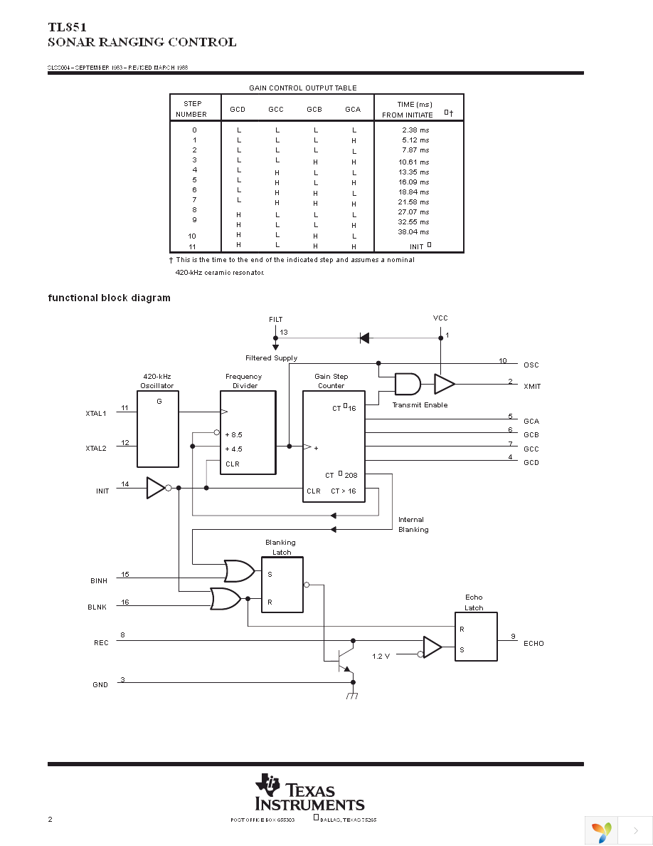 TL851CDR Page 2