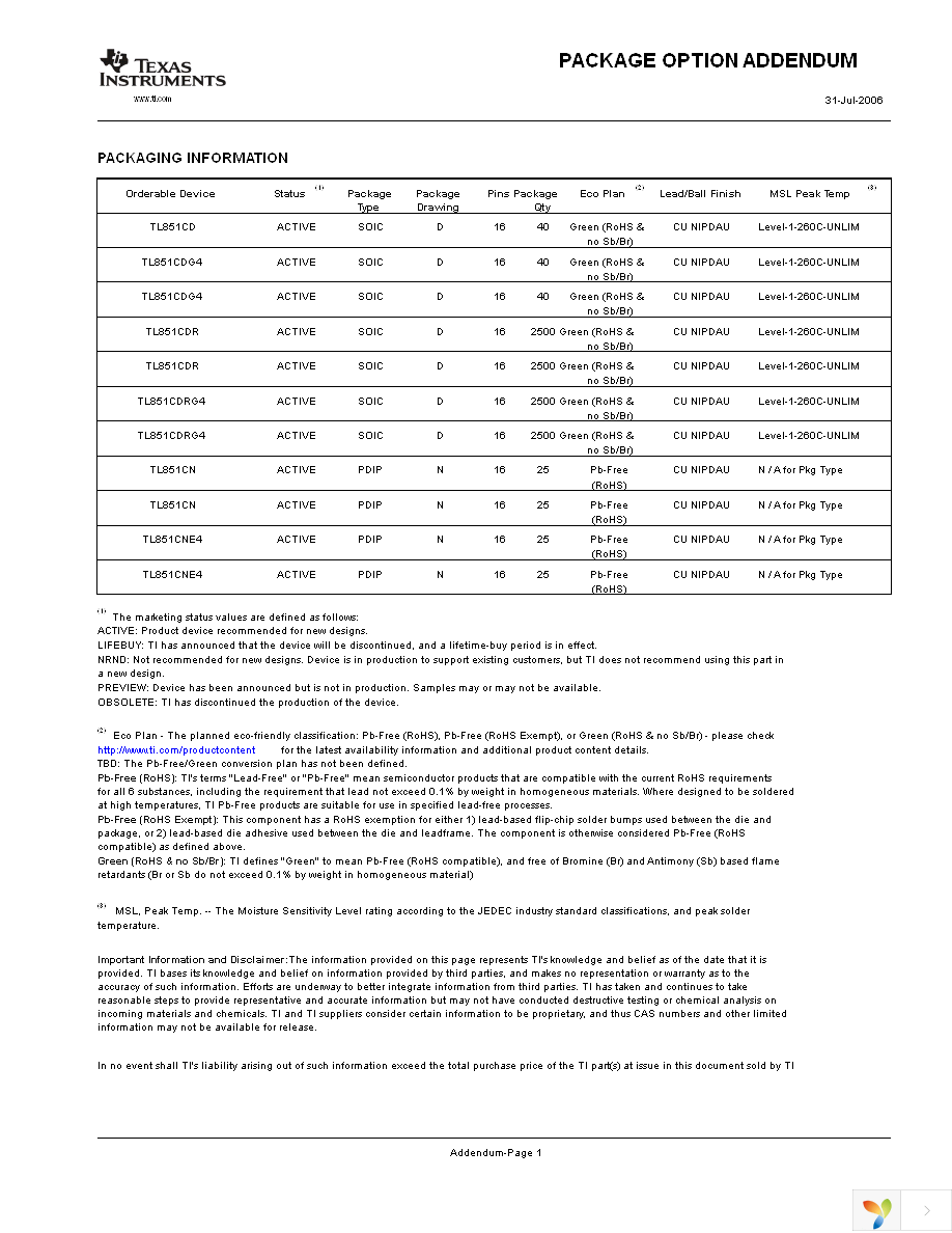 TL851CDR Page 6