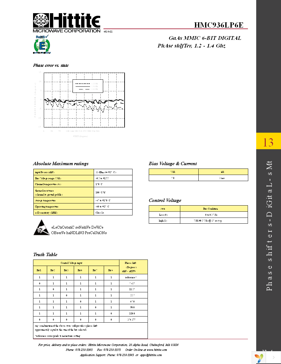 HMC936LP6E Page 6