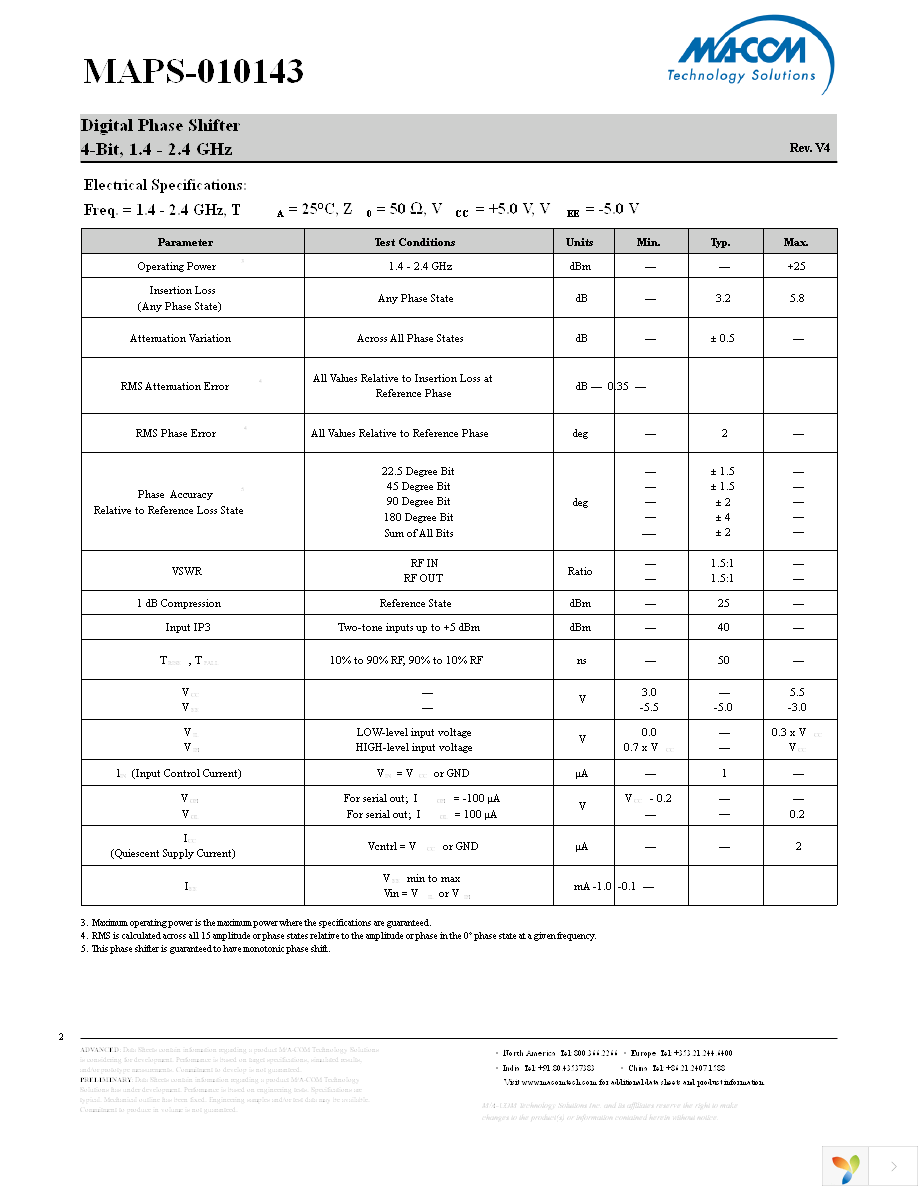 MAPS-010143-TR0500 Page 2