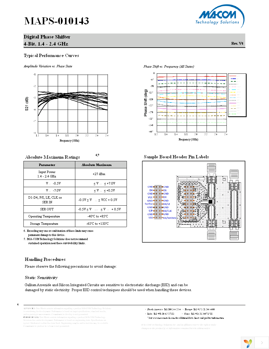 MAPS-010143-TR0500 Page 4