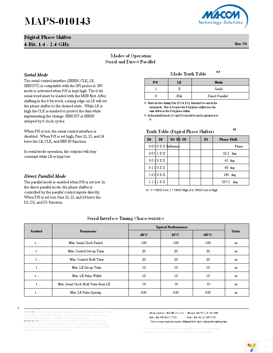 MAPS-010143-TR0500 Page 5