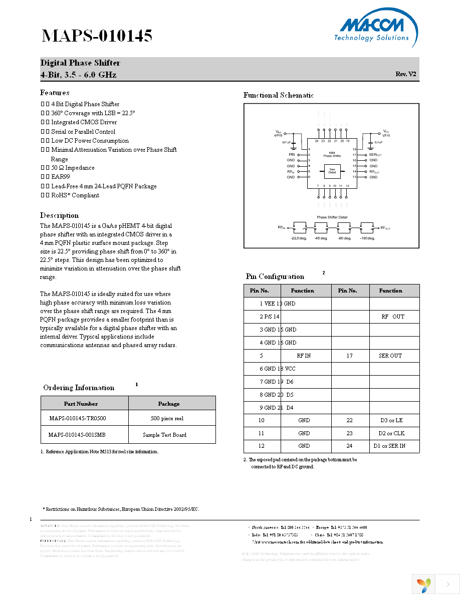 MAPS-010145-TR0500 Page 1