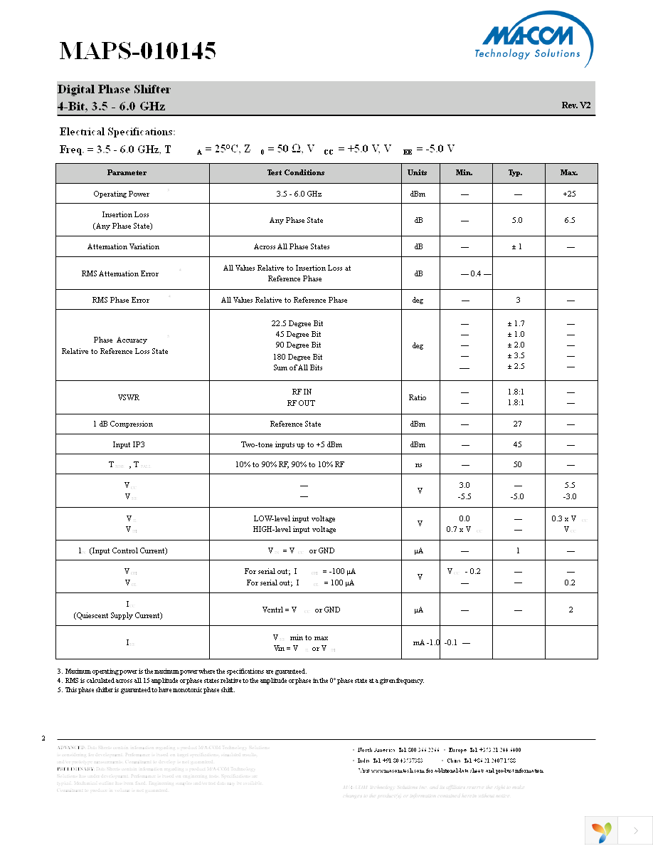 MAPS-010145-TR0500 Page 2