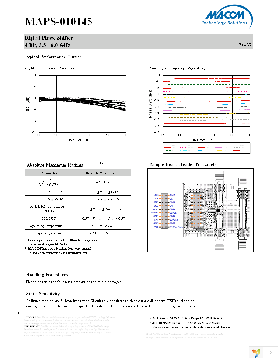 MAPS-010145-TR0500 Page 4