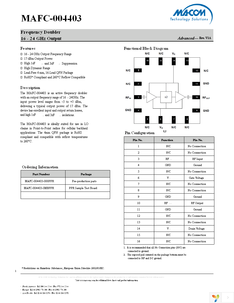 MAFC-004403-TR0500 Page 1