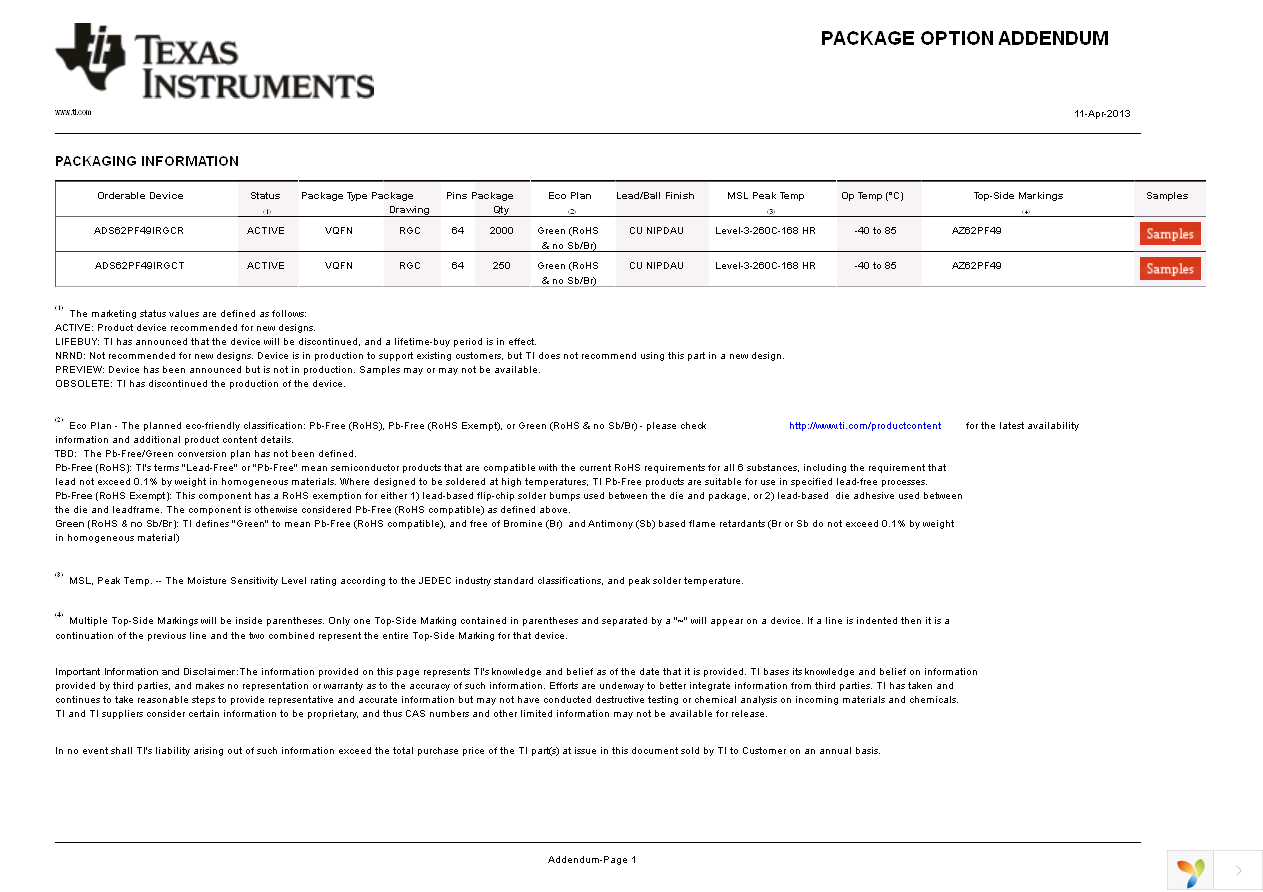 ADS62PF49IRGCT Page 2