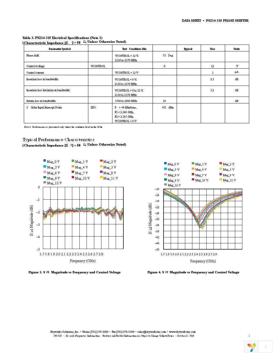 PS214-315 Page 3