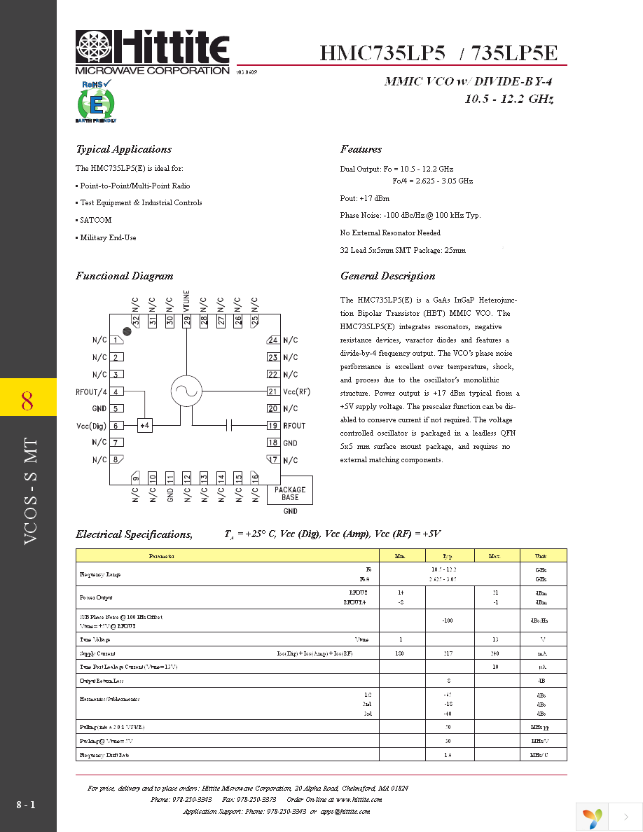 HMC735LP5E Page 3