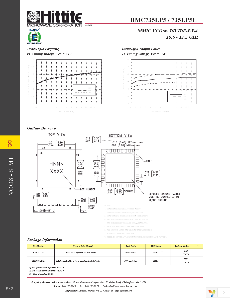 HMC735LP5E Page 5