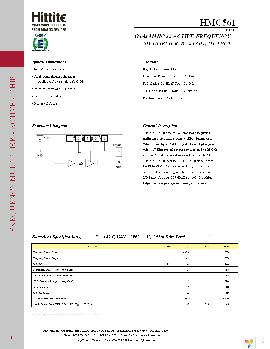 HMC561 Page 3