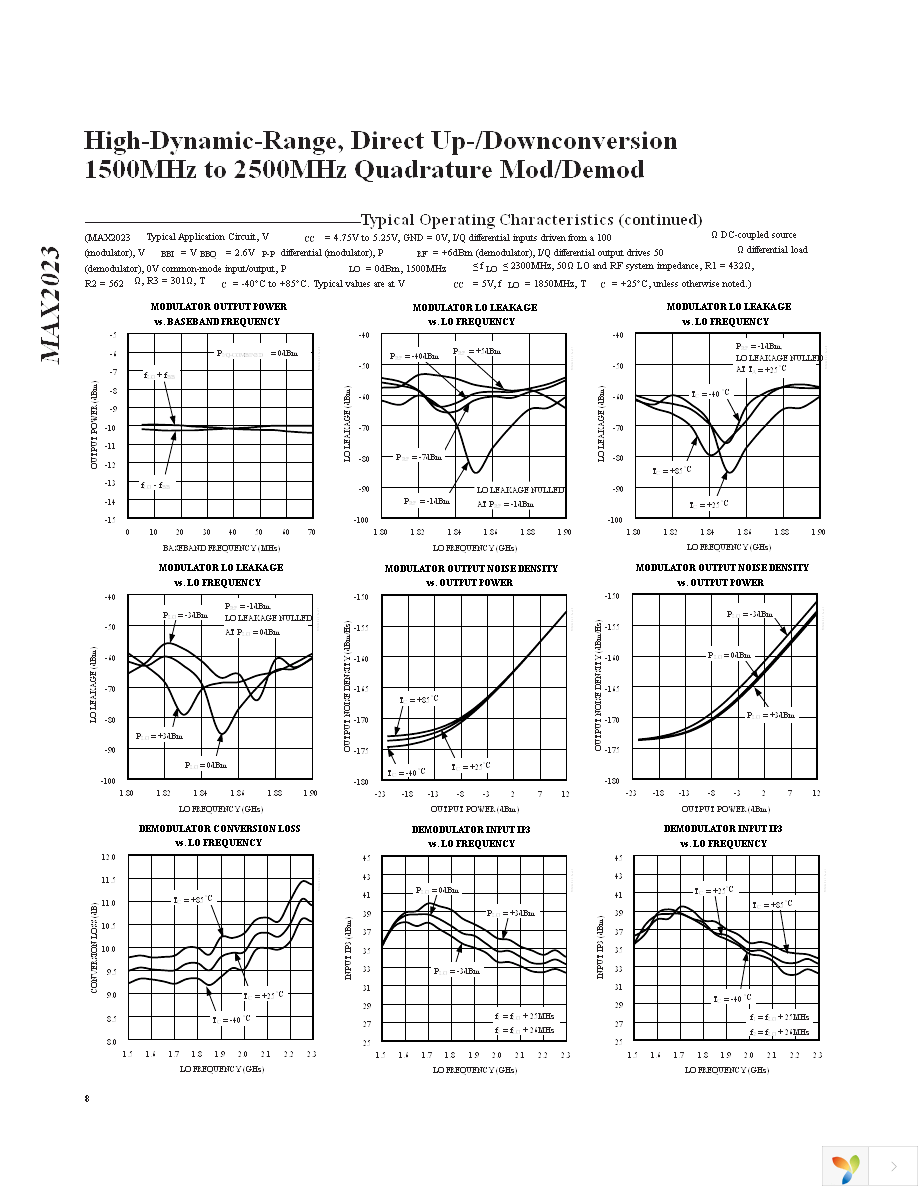 MAX2023ETX+ Page 8