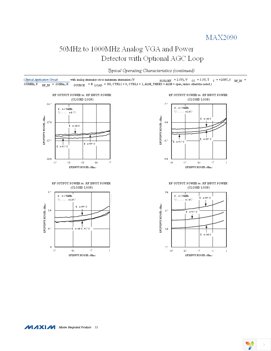 MAX2090ETP+ Page 11