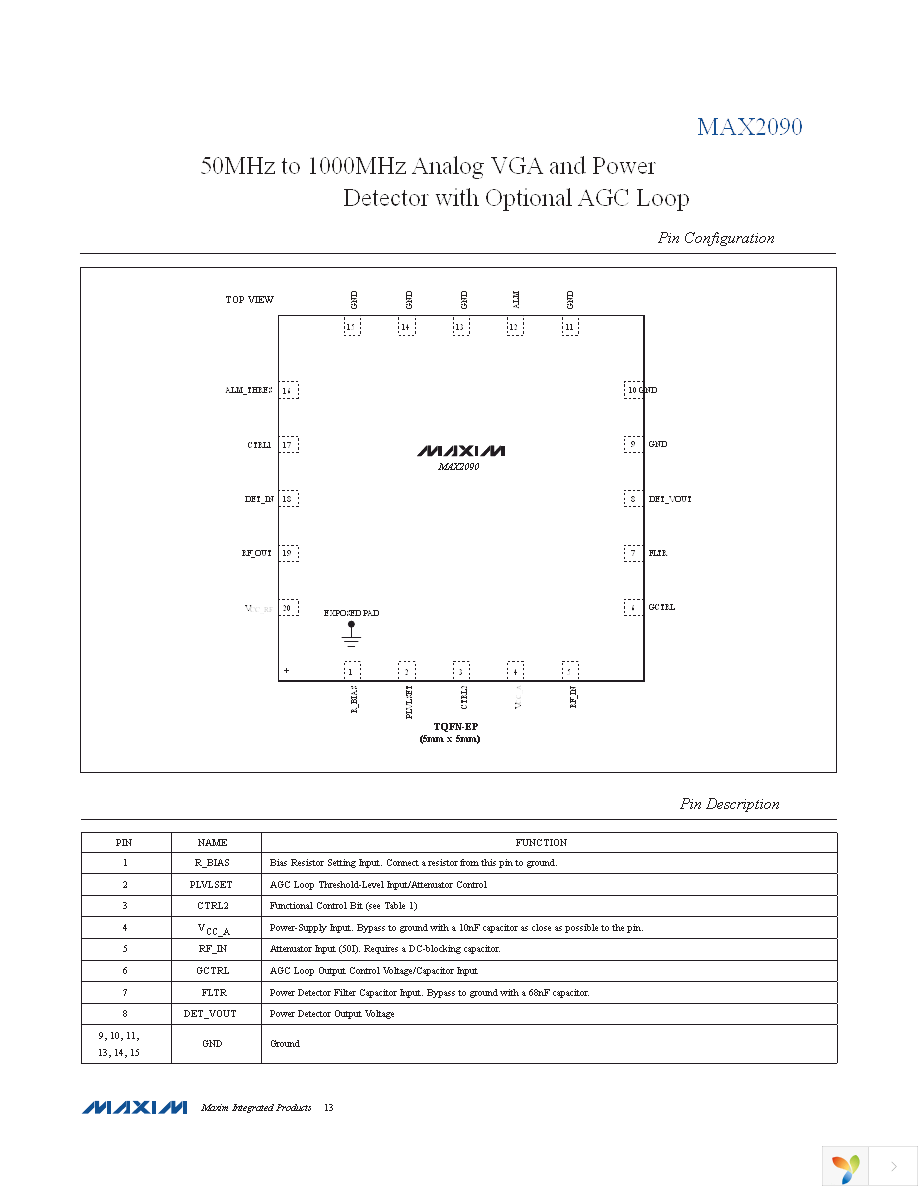 MAX2090ETP+ Page 13