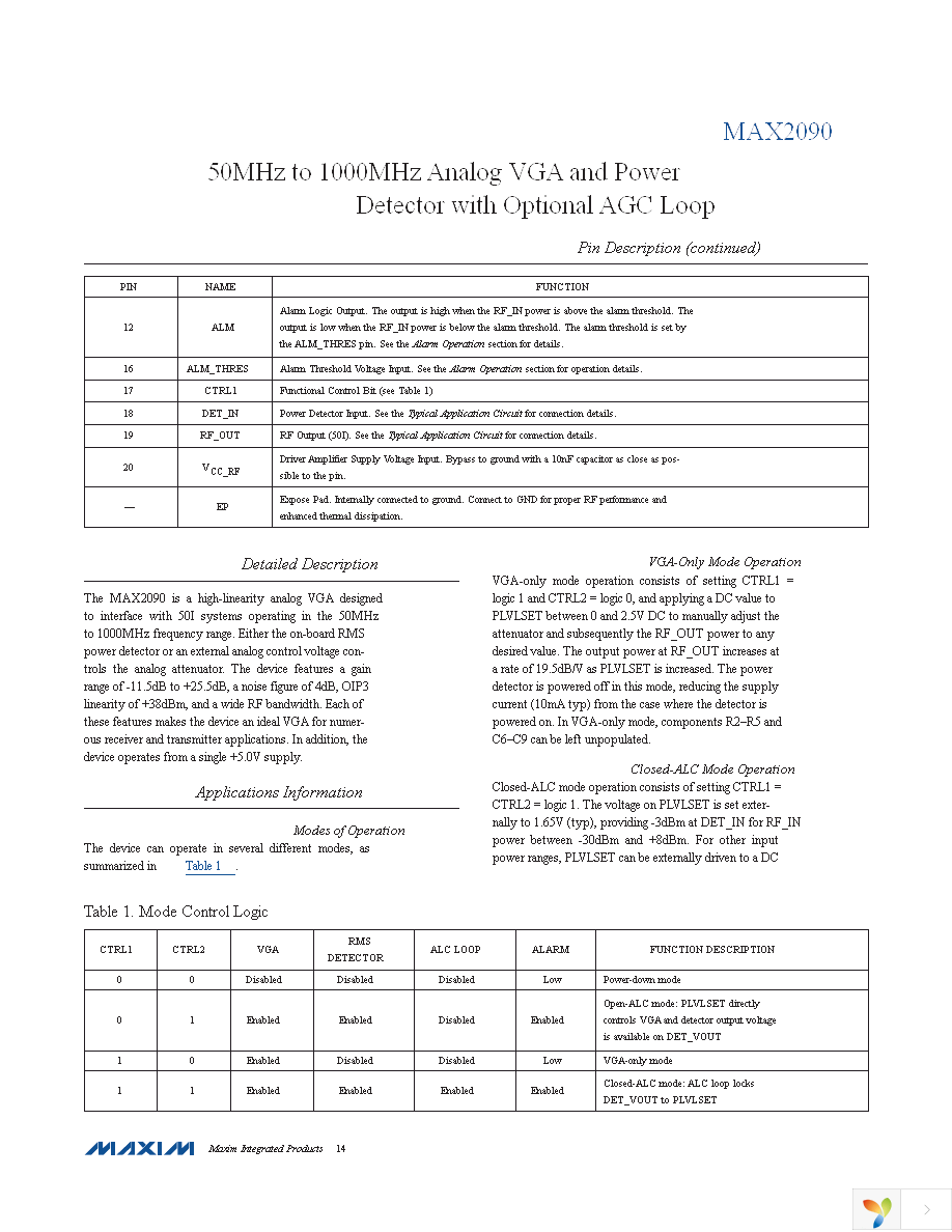 MAX2090ETP+ Page 14