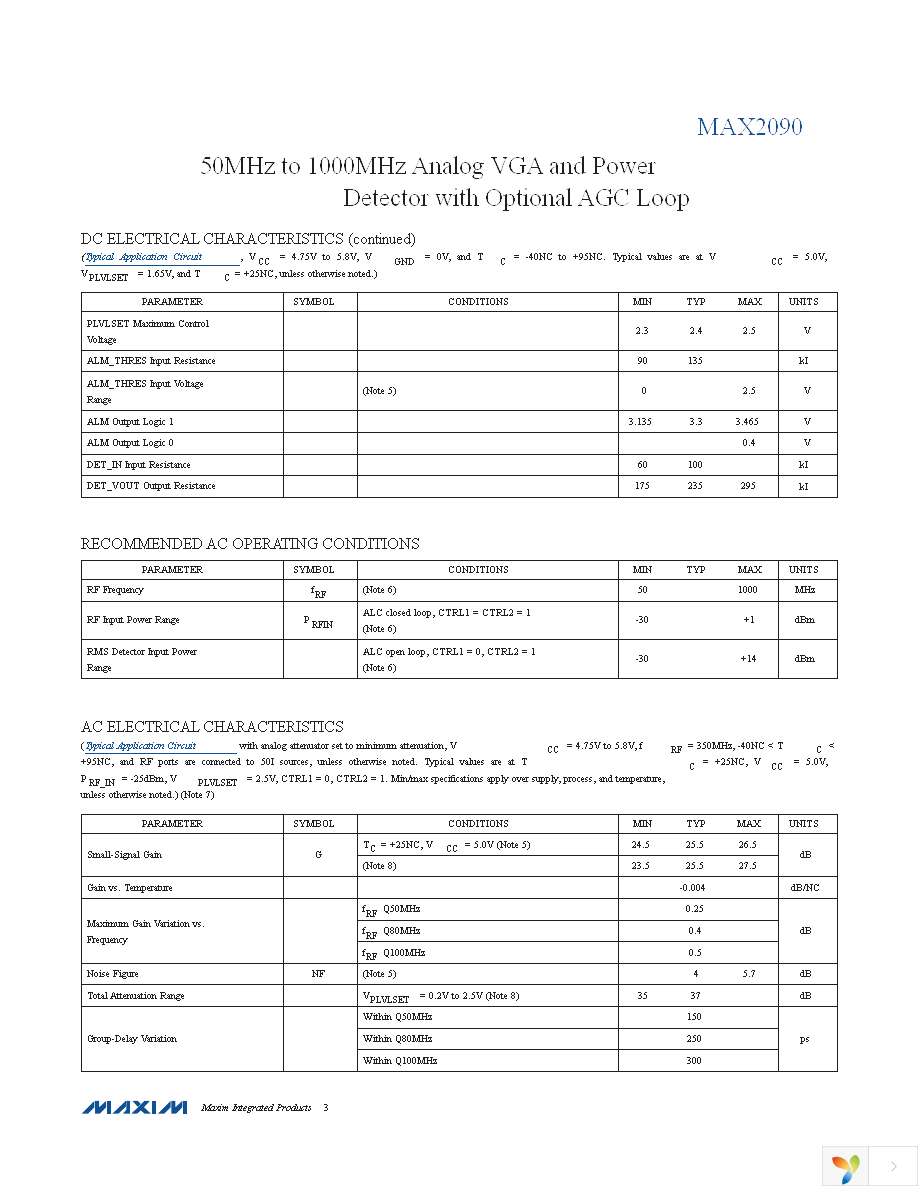 MAX2090ETP+ Page 3